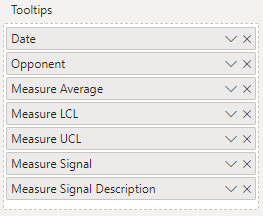 Measure Tooltip Fields