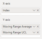 Moving Range Fields