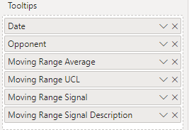 Moving Range Tooltip Fields