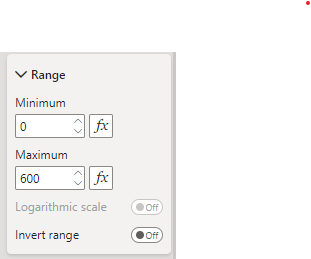 Setting the Y-axis Values